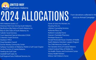 2024 Allocations - List of partners to receive funding from the 2023-24 Annual Campaign