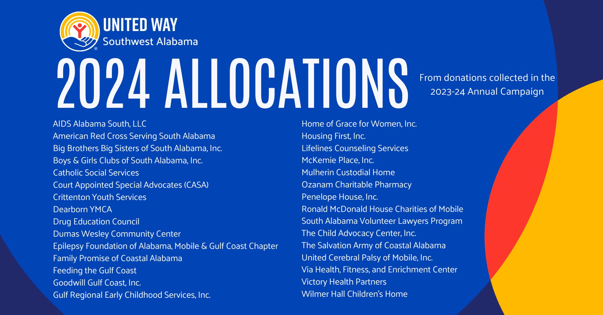 2024 Allocations - List of partners to receive funding from the 2023-24 Annual Campaign